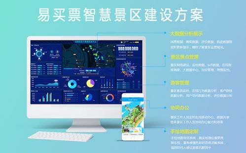 智慧化建設 現代景區轉型升級的必由之路