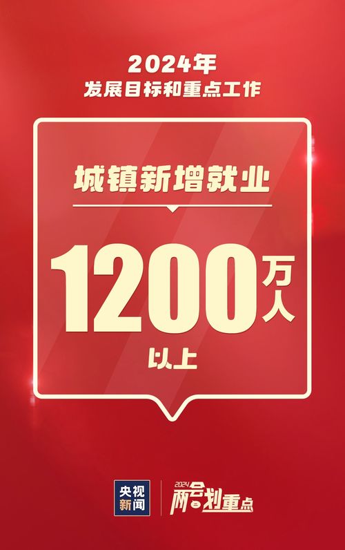 信息技術(shù)咨詢服務(wù) 2024年重點(diǎn)工作速覽，這些事與你我相關(guān)